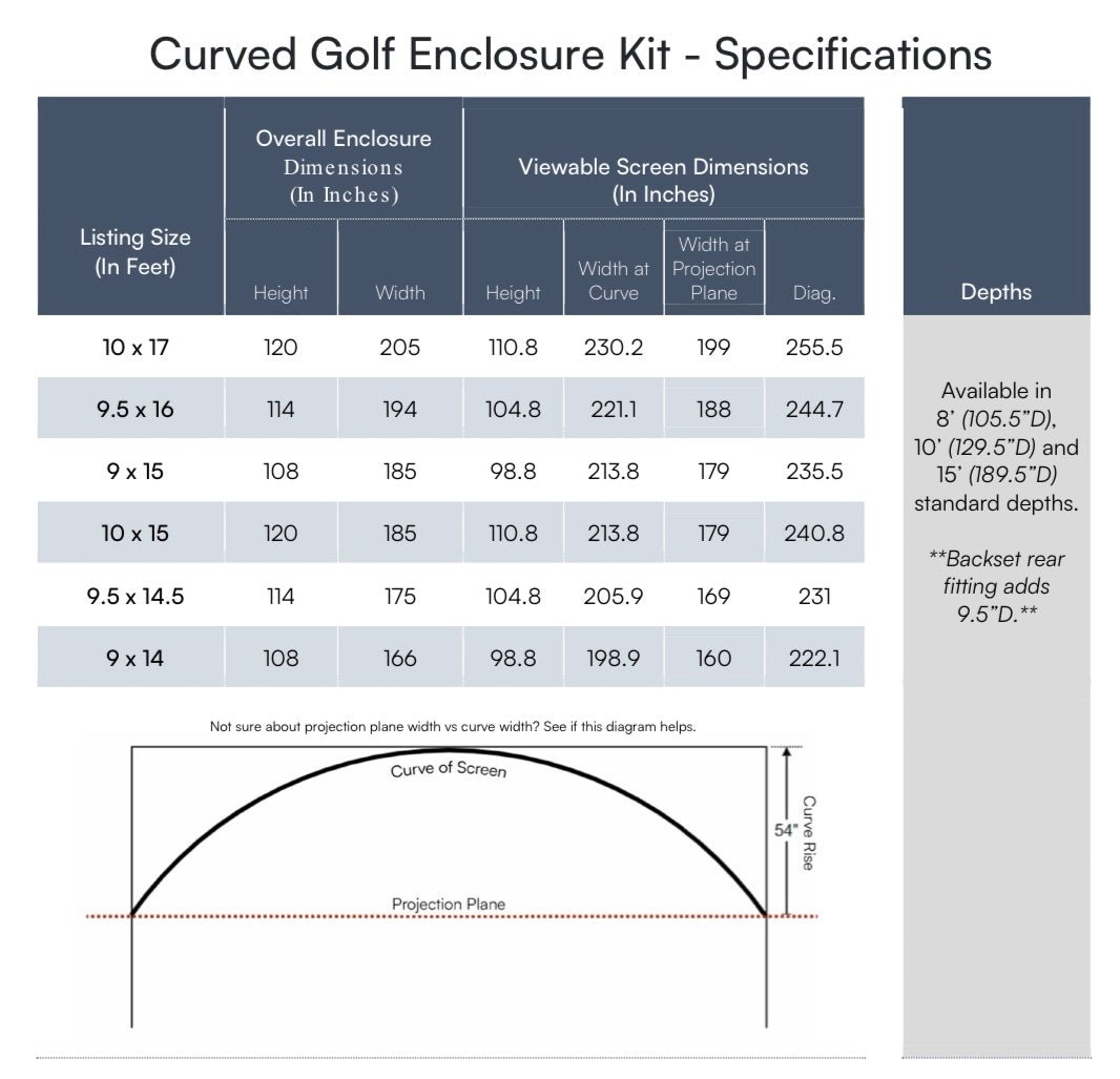 “Carl’s Place Curved Golf Simulator Enclosure Kit with Premium Impact Screen – Immersive Home & Commercial Setup” - ALLBGT