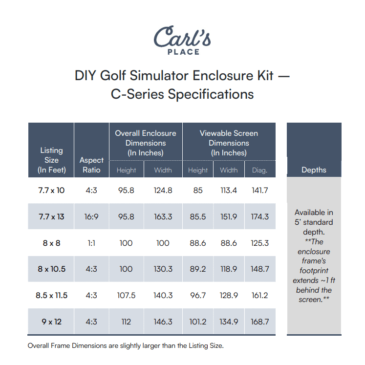 Carl's Place DIY Enclosure - Golf Pipe Framing Kit - ALLBGT