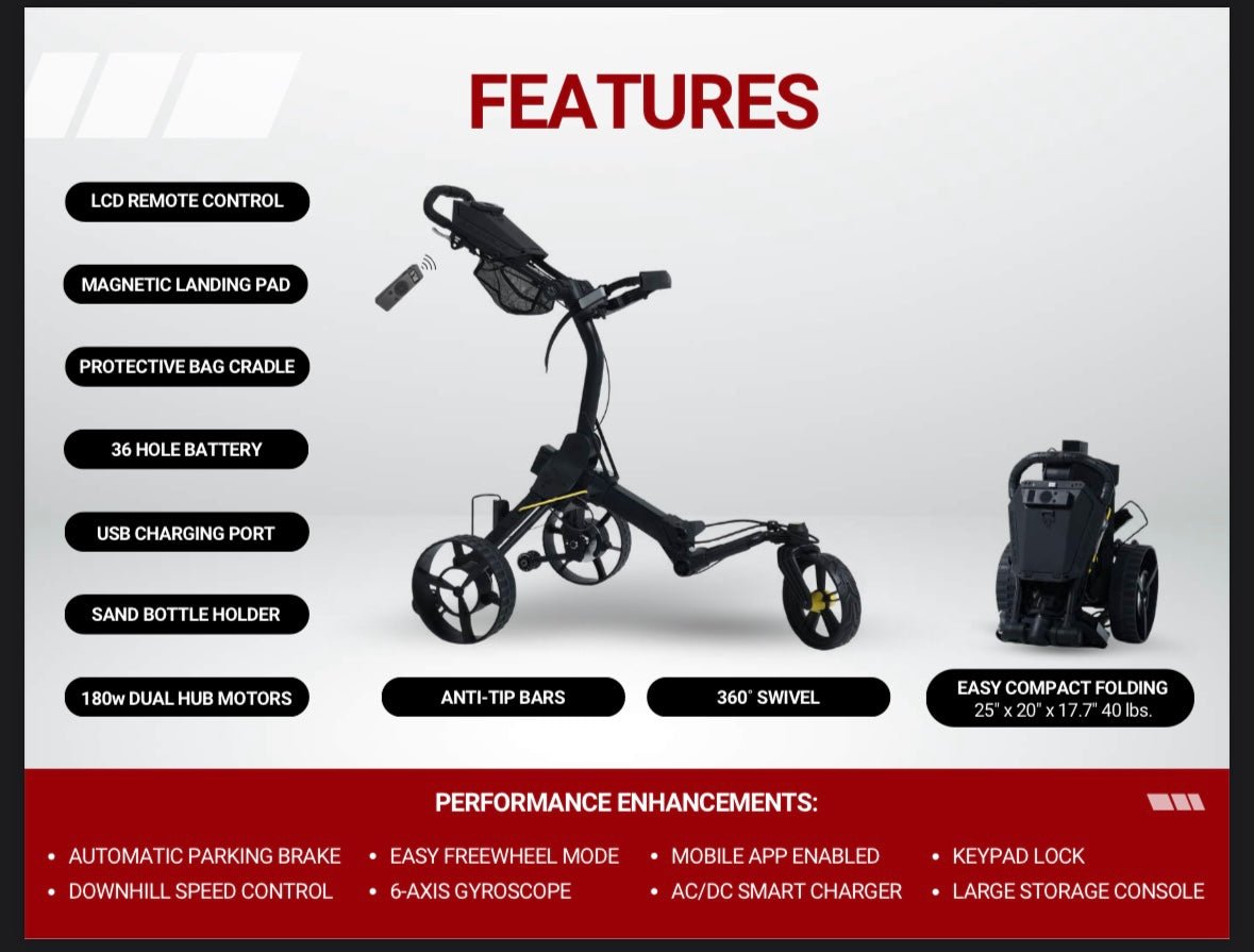 List of the features of the CYBERCART Electric Golf Caddie - ALLBGT