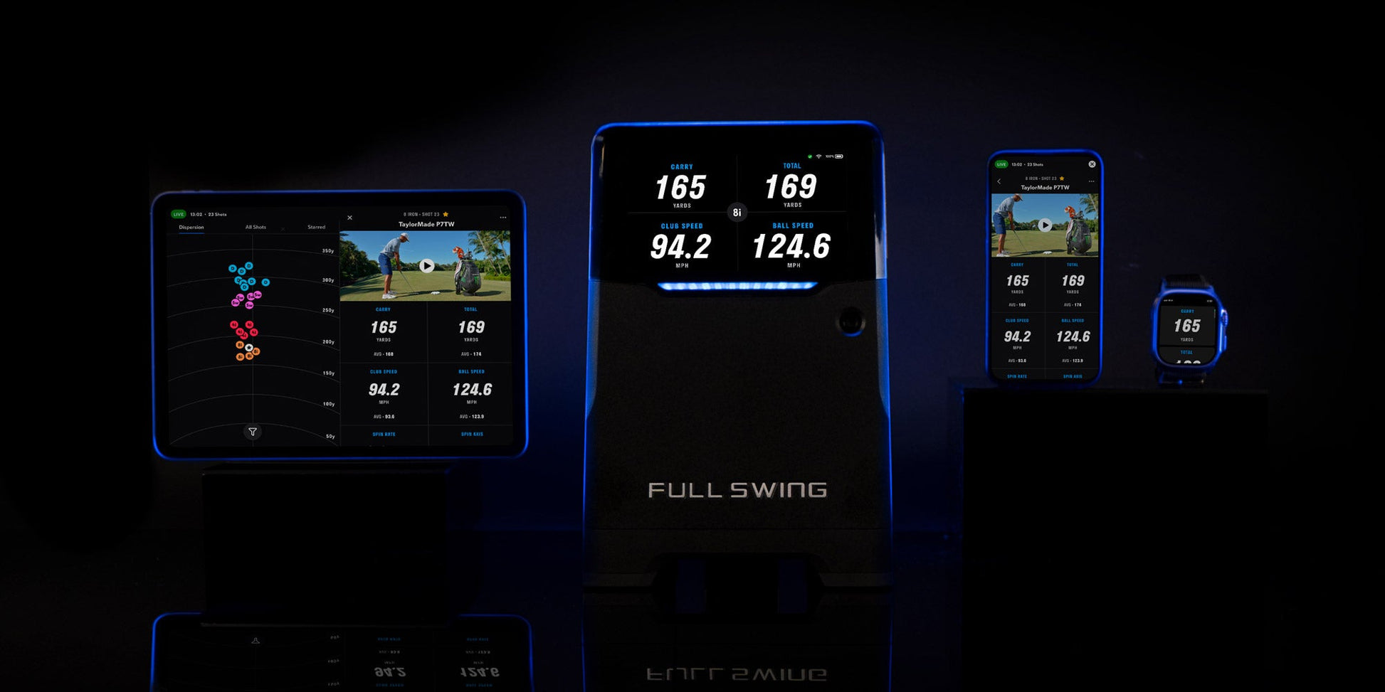 “Full Swing Launch Monitor with illuminated display showing golf swing and ball data metrics - ALLBGT.”