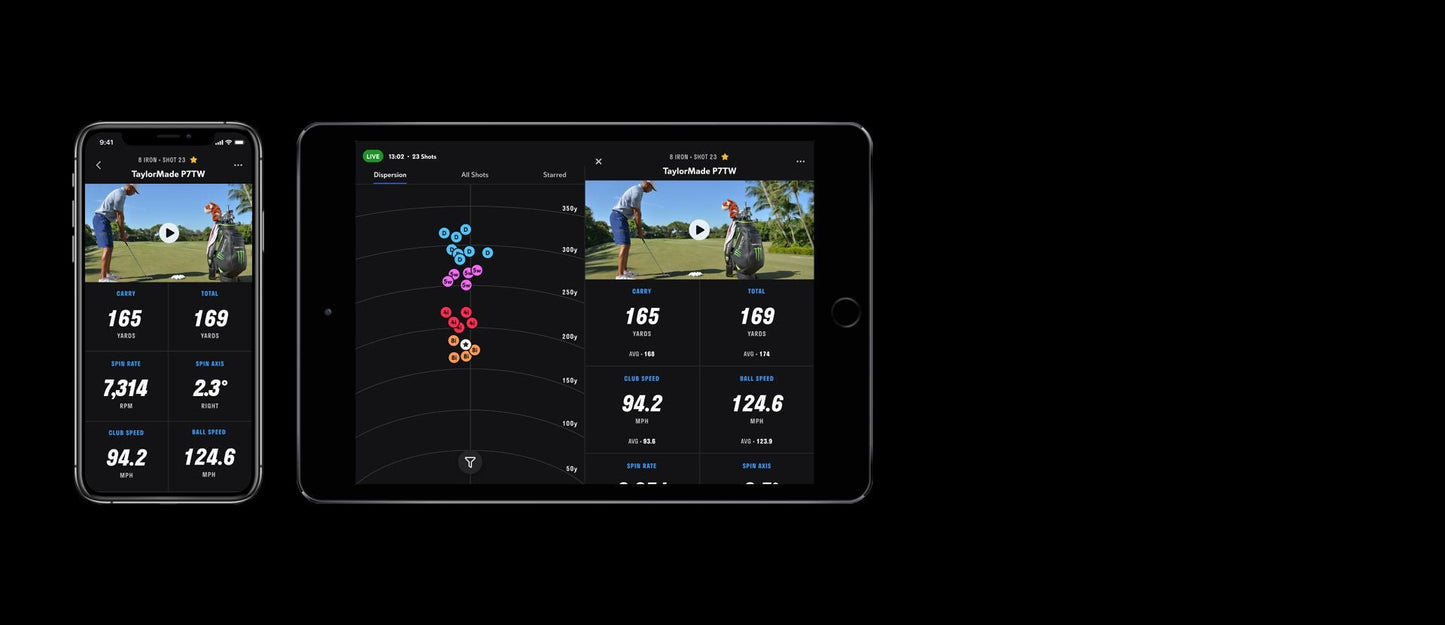 Full Swing KIT Launch Monitor - ALLBGT