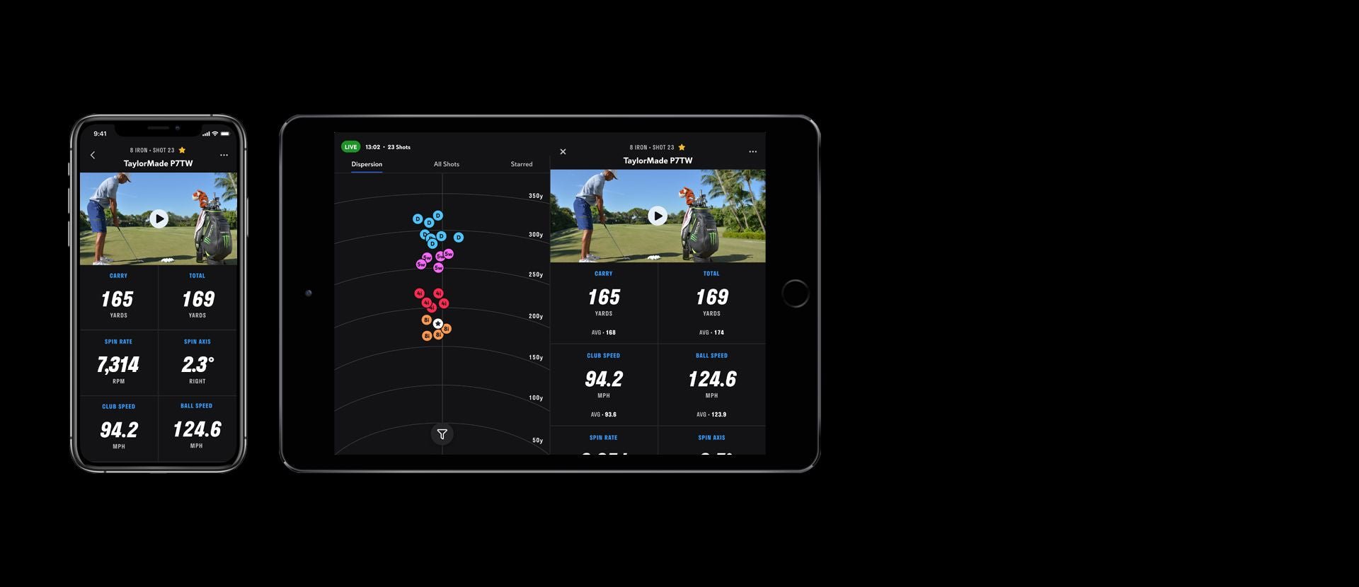 "Full Swing KIT Golf Launch Monitor digital interface showing real-time swing and ball data metrics - ALLBGT."