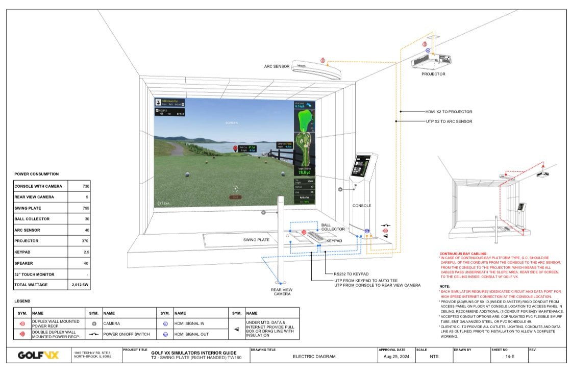 Golf VX T2 Simulator electrical diagram - projector, swing plate, console, and ARC sensor layout - ALLBGT