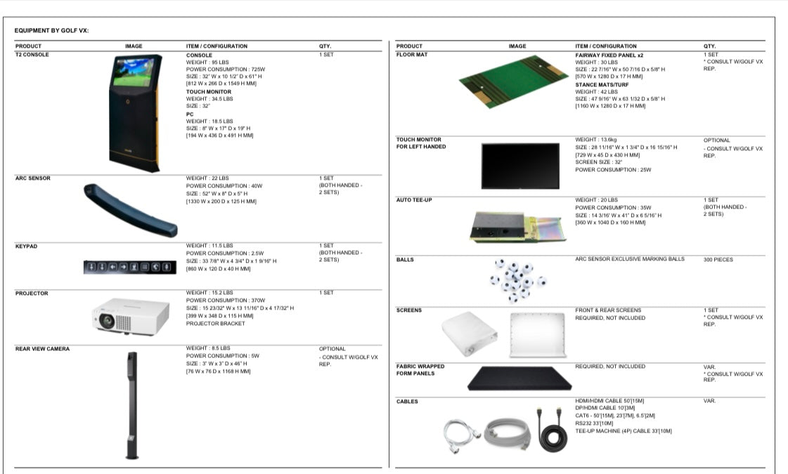 Golf VX T2 Simulator equipment list - console, ARC sensor, projector, floor mat, touch monitor, and auto tee-up - ALLBGT