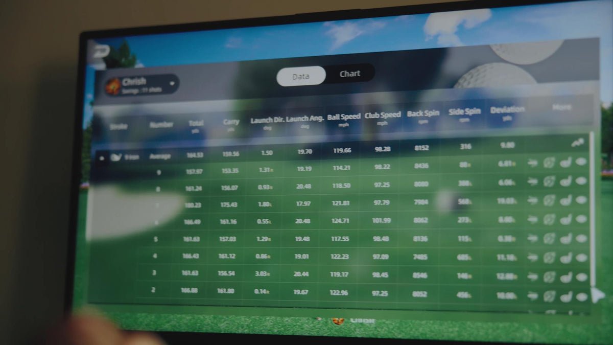 On display of the GolfJoy Spica 3 Golf Launch Monitor - ALLBGT