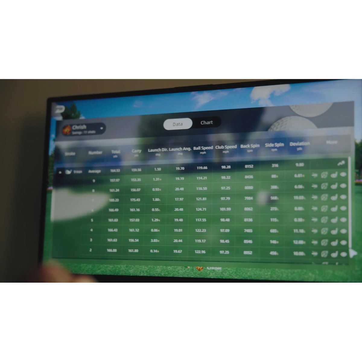 On display of the GolfJoy Spica 3 Golf Launch Monitor - ALLBGT