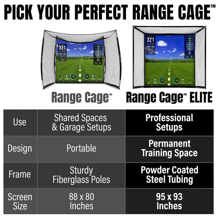 GoSports Range Cage Elite - 8' x 8' Golf Hitting Net & Simulator Enclosure with Impact Screen - ALLBGT