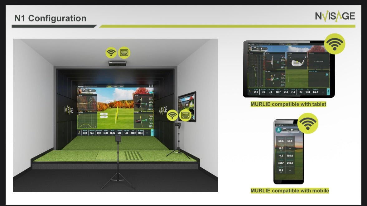 Nvisage N1 Overhead Launch Monitor overhead golf simulator setup showing ceiling mount, and swing data display - ALLBGT