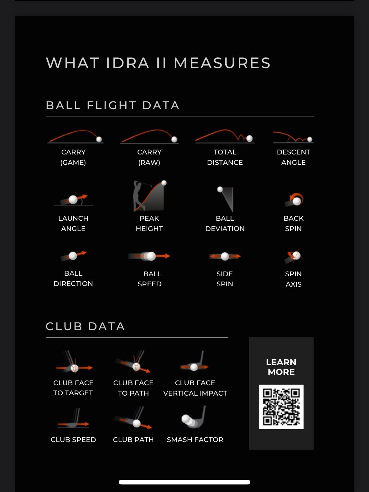 "Golfin IDRA II launch Monitor measuring ball flight and club data metrics to use with SimBooth Kit 2 - ALLBGT."