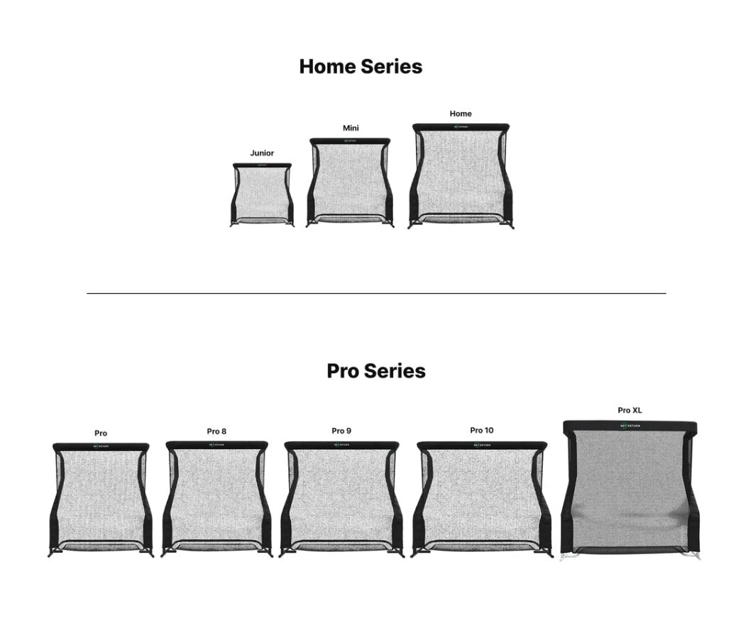 Size comparison chart showing The Net Return Home Series and Pro Series golf nets including Pro XL - ALLBGT