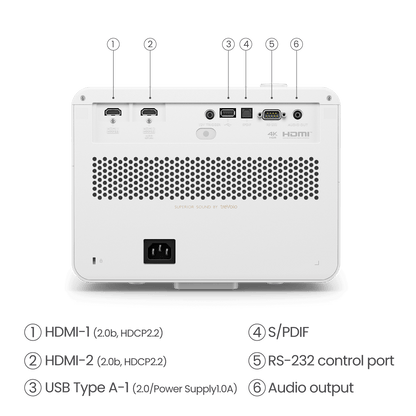 BenQ: X3100i Full HD Ultra - Short Throw Projector For Gaming & Home Theater - ALLBGT