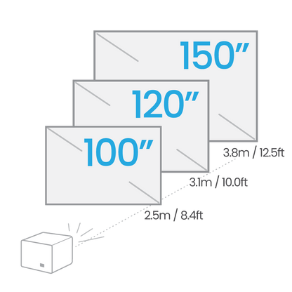 BenQ: X3100i Full HD Ultra - Short Throw Projector For Gaming & Home Theater - ALLBGT