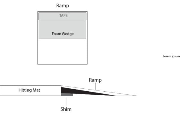 Big Moss V2 Golf Putting Simulator with Ball Return Ramp - 3’ x 3’ - ALLBGT