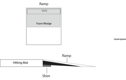 Big Moss V2 Golf Putting Simulator with Ball Return Ramp - 3’ x 3’ - ALLBGT
