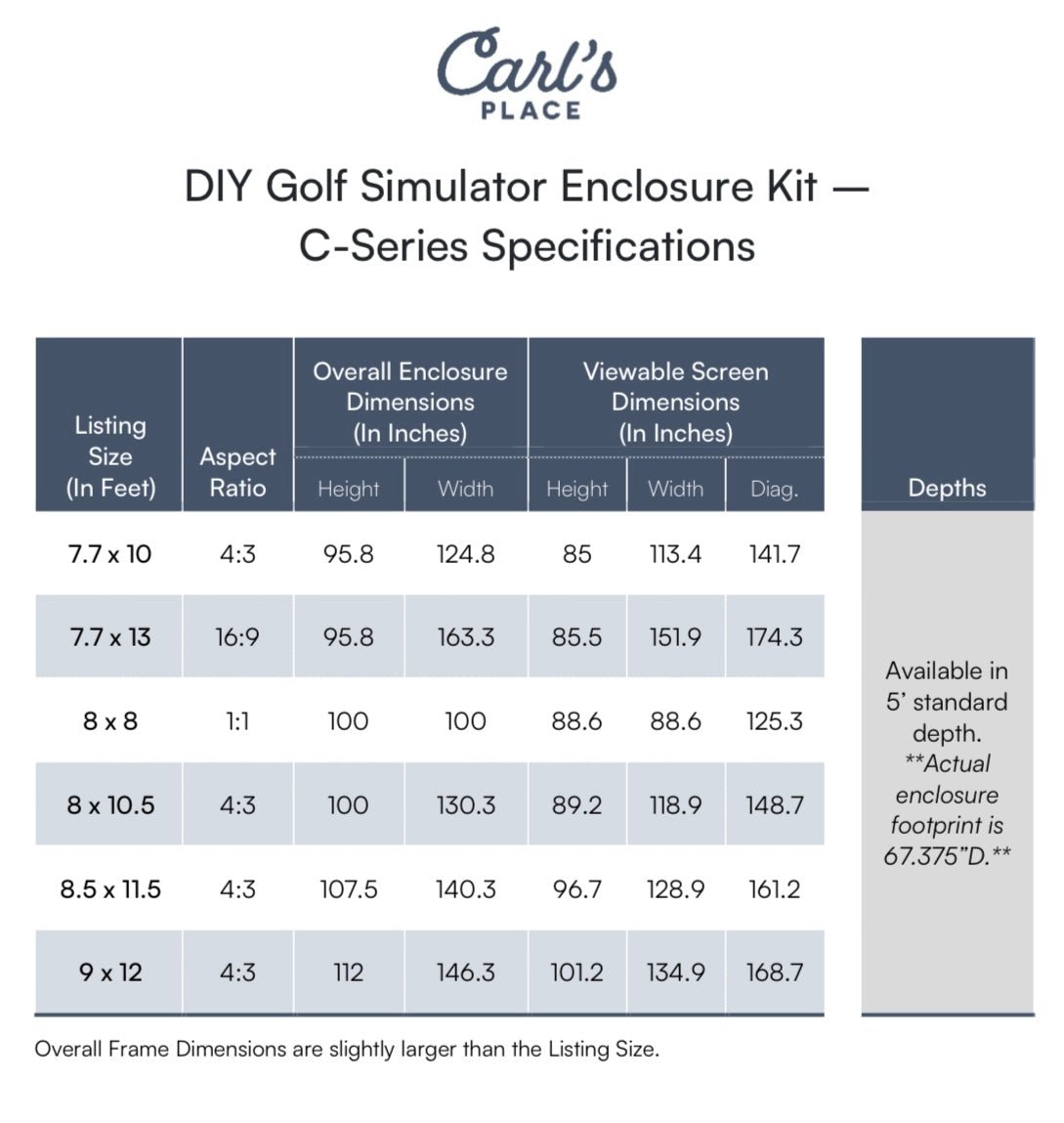 Specifications of Carl’s Place DIY Golf Simulator Enclosure Kit with Impact Screen - ALLBGT