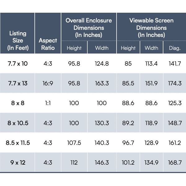 Carl's Place DIY Golf Simulator Kit - Build Your Own Enclosure for Indoor Golf - ALLBGT