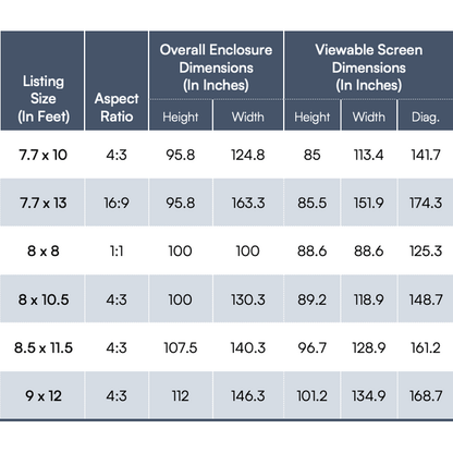 Carl's Place DIY Golf Simulator Kit - Build Your Own Enclosure for Indoor Golf - ALLBGT