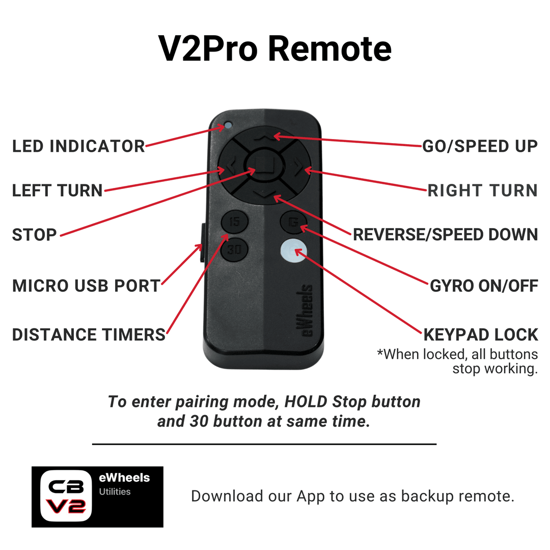 Remote control for the club booster V2Pro
