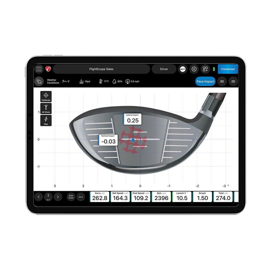 FlightScope Face Impact Location for Mevo+ | Improve Ball Striking Instantly - ALLBGT