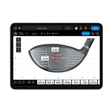FlightScope Mevo Gen 2 Pro Package & Face Impact Location software display on a tablet with white background.