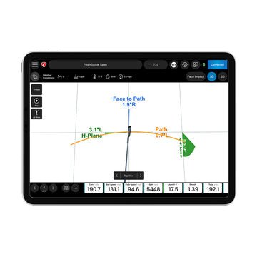 FlightScope Mevo Gen 2 Pro Package & Face Impact Location software on a tablet showing data analytics