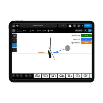 FlightScope Mevo Gen 2 Pro Package & Face Impact Location software on display showing data on a tablet.
