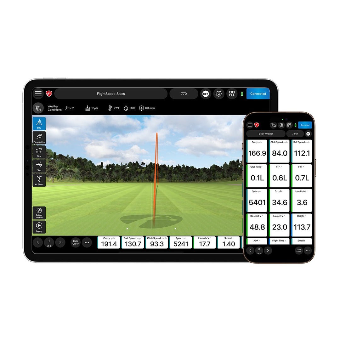 FlightScope Mevo Pro Package for Mevo+ & Gen 2 | Advanced Club Data Upgrade - ALLBGT