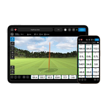 FlightScope Mevo Pro Package for Mevo+ & Gen 2 | Advanced Club Data Upgrade - ALLBGT