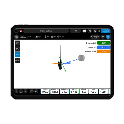 FlightScope Mevo Pro Package for Mevo+ & Gen 2 | Advanced Club Data Upgrade - ALLBGT
