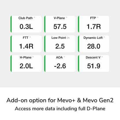 FlightScope Mevo Pro Package for Mevo+ & Gen 2 | Advanced Club Data Upgrade - ALLBGT