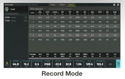 NVisage N1 Launch Monitor & Carl’s Place Bundle - ALLBGT