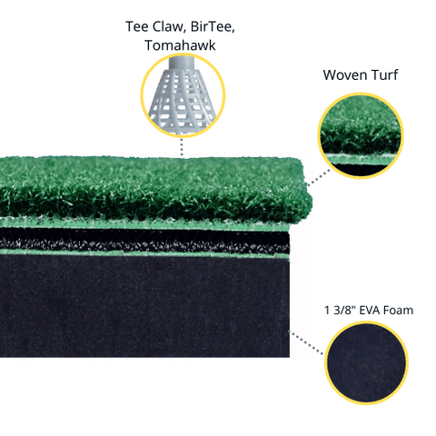 SIGPRO 3D Hitting Strip features woven turf EVA foam tee compatibility BirTee Tee Claw Tomahawk