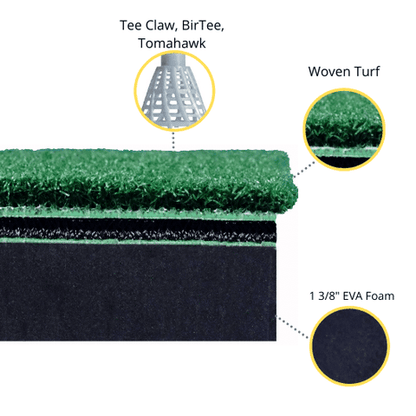 SIGPRO 3D Hitting Strip features woven turf EVA foam tee compatibility BirTee Tee Claw Tomahawk