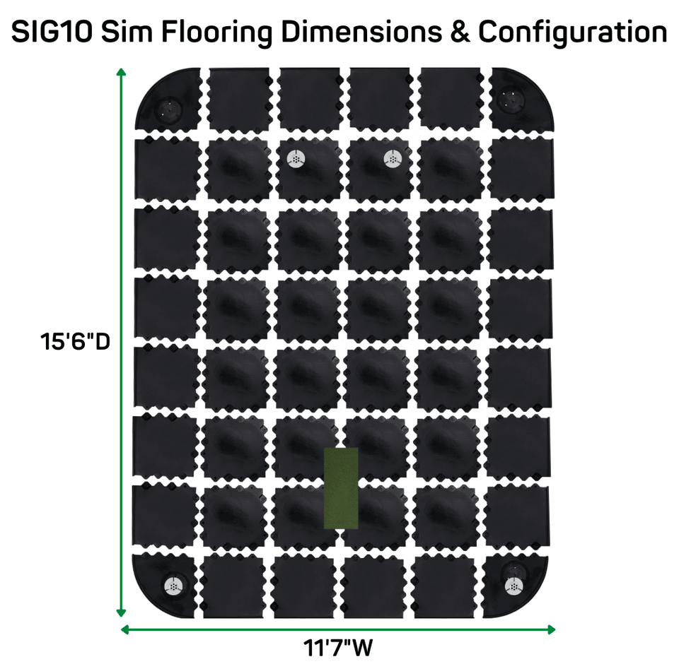 SIG10 simulator flooring dimensions with putting cup layout - ALLBGT