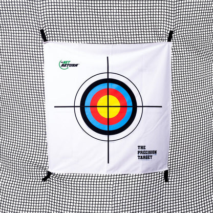 The Net Return: Precision Target - ALLBGT