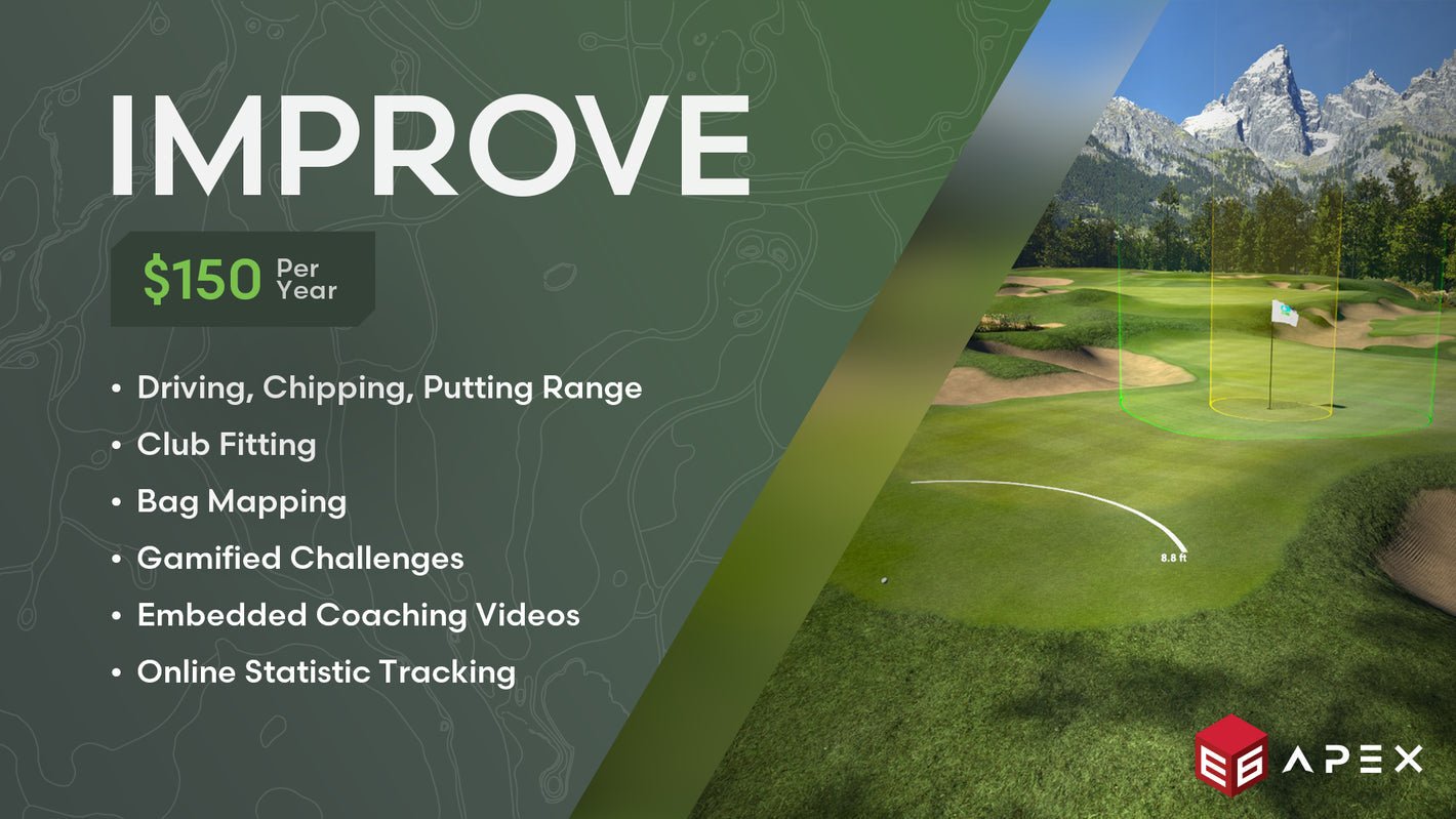 TruGolf E6 APEX Improve plan featuring driving, chipping, putting range, club fitting, bag mapping, and coaching tools | ALLBGT 